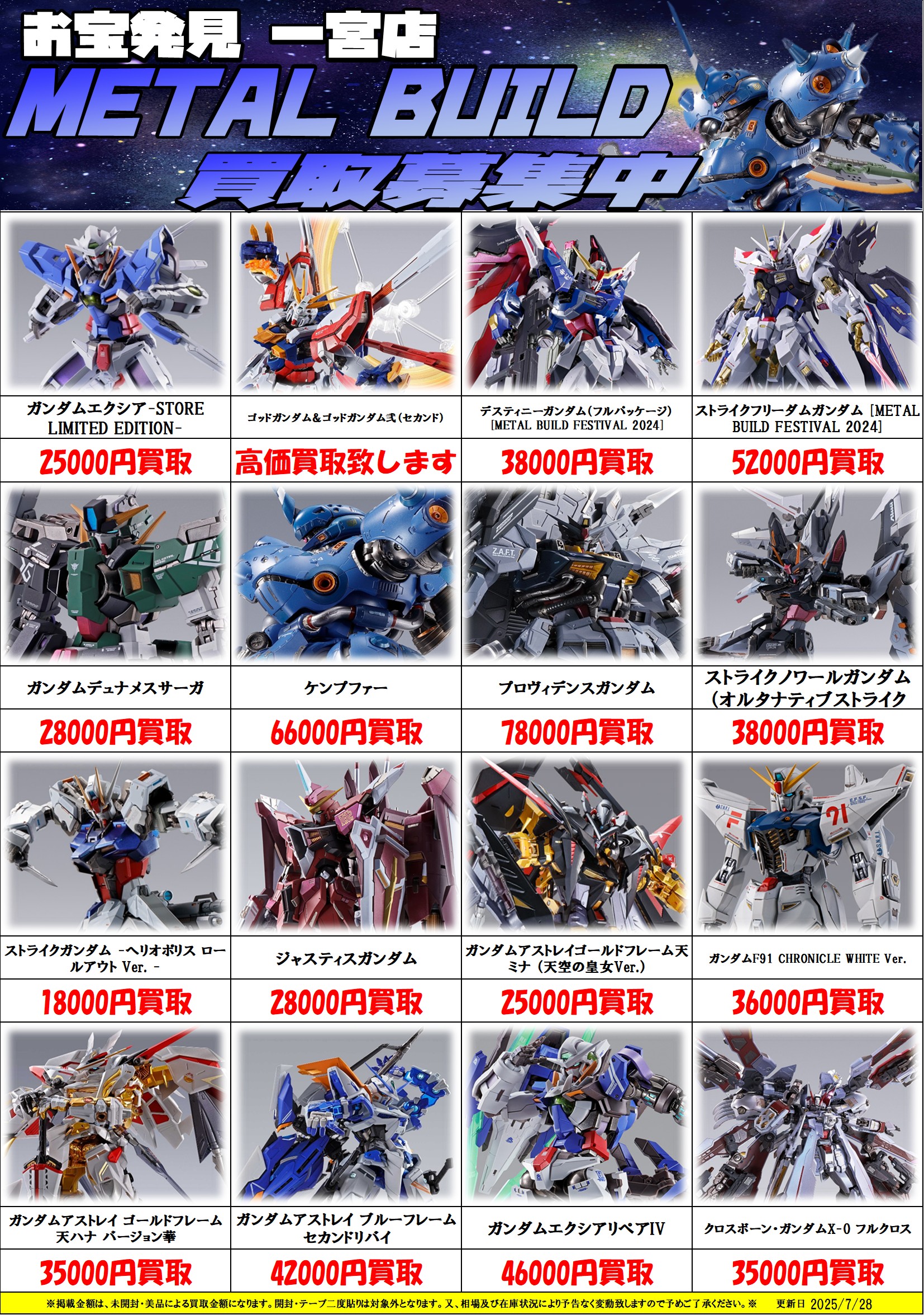 ガンプラ　まとめ売り ガンプラくんDXセット(ランナーVer.再現パーツ付き) (ガンプラ